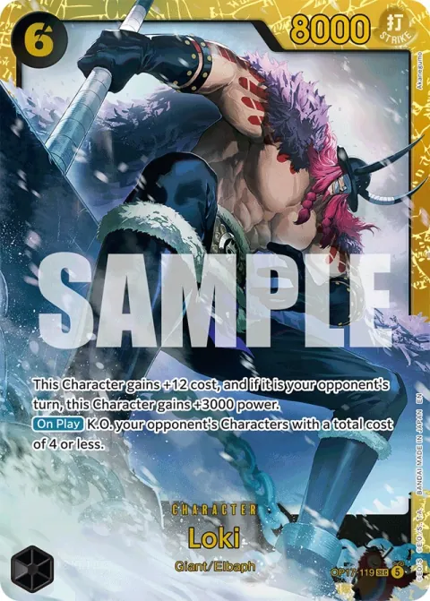 Karte Loki